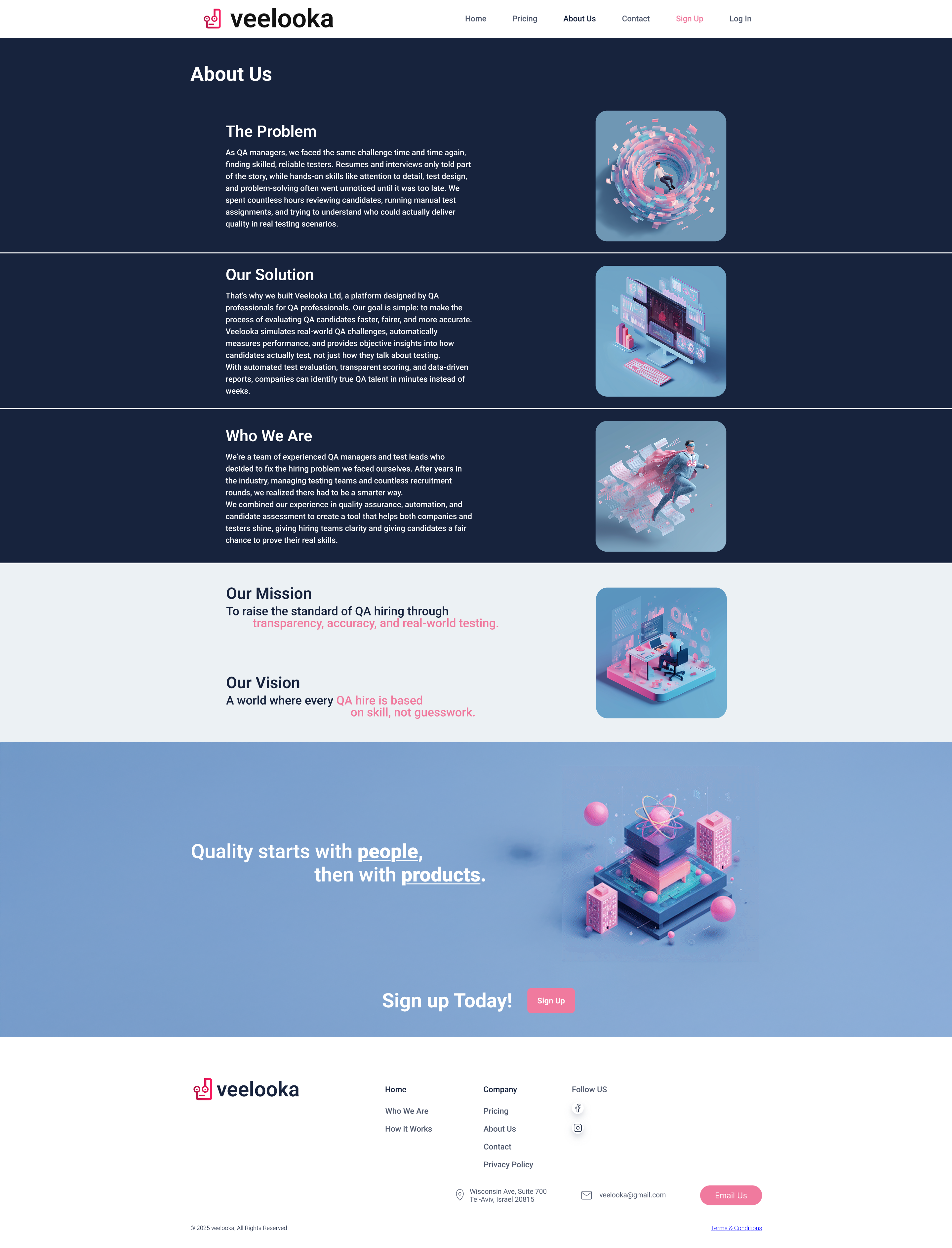 Veelooka about us page - the problem, our solution, and company vision