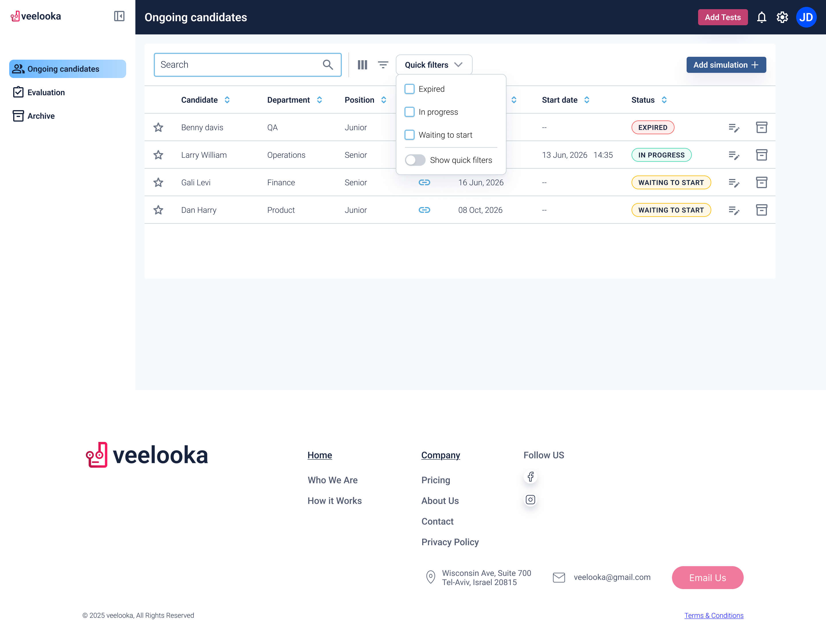 Veelooka ongoing candidates table with quick filters for status management